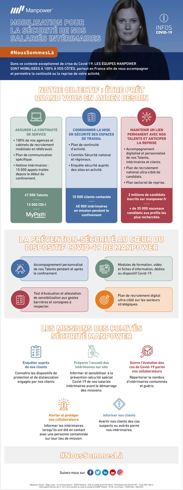 Infographie_La-sécurité-intérimaire_v3-1200px